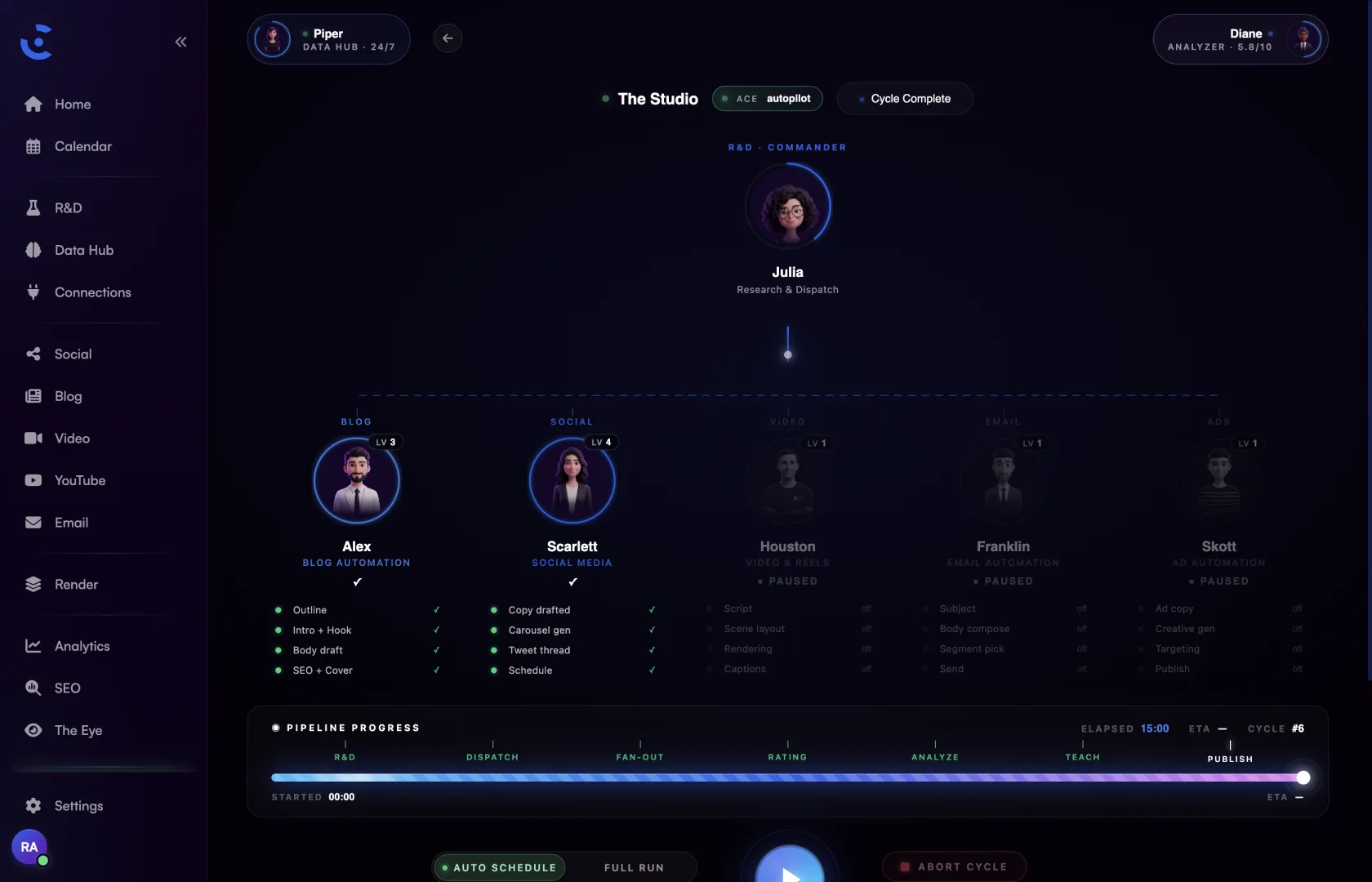 The CinySuite Studio showing agents creating content in a live cycle