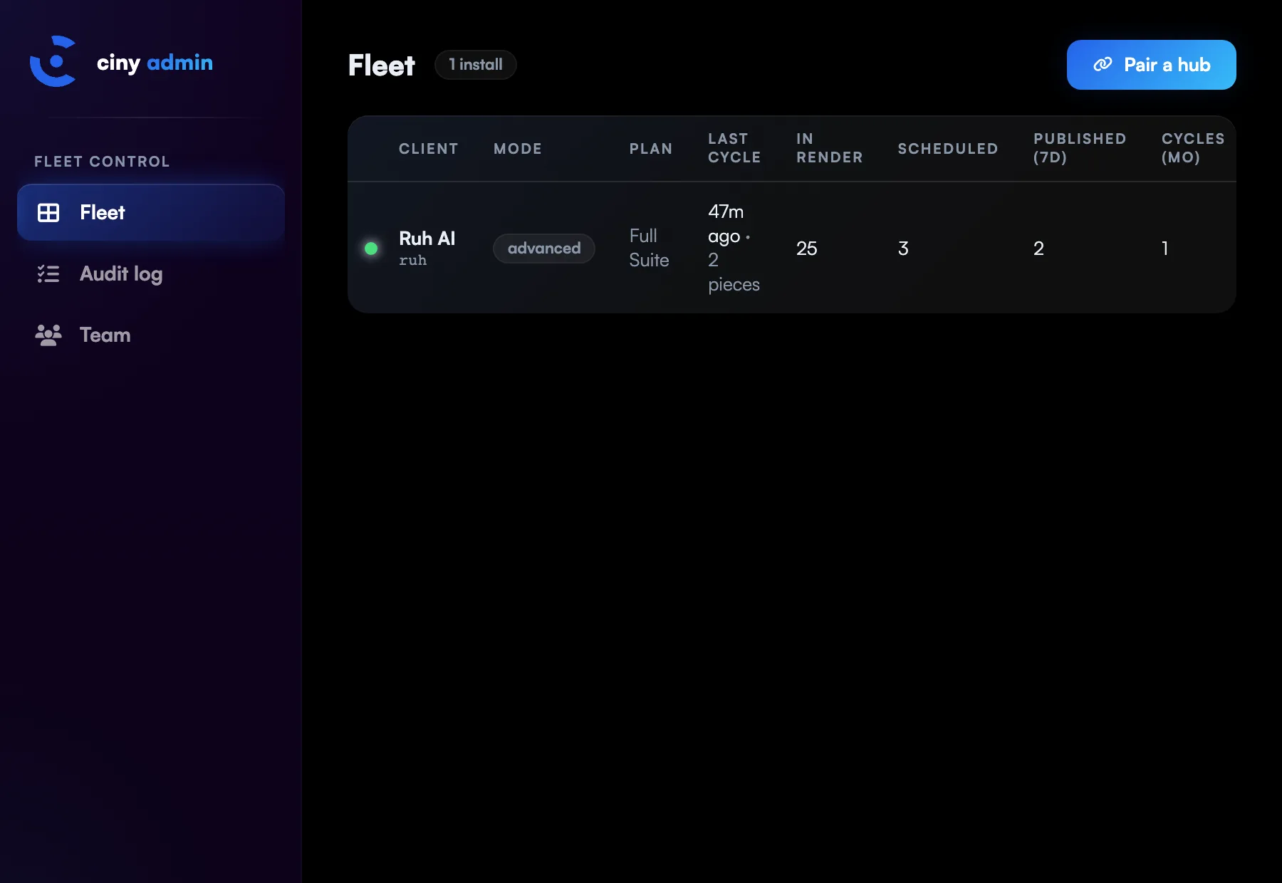 CinySuite Admin Portal fleet grid for agencies